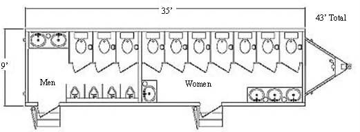 14-stall restroom trailer