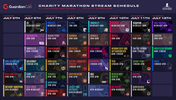 GuardianCon 2018 Stream Schedule