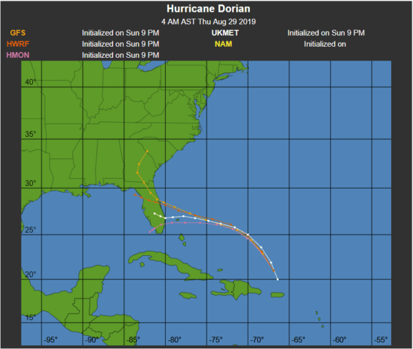 Hurricane Dorian Track